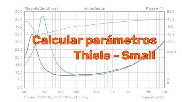 Calcular parámetros Thiele - Small